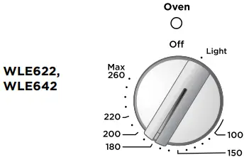 Westinghouse WLE620, WLE622, WLE624,-e control