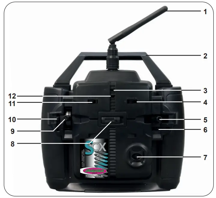 JAMARA SCX 2 4 GHz Transmitter - fig