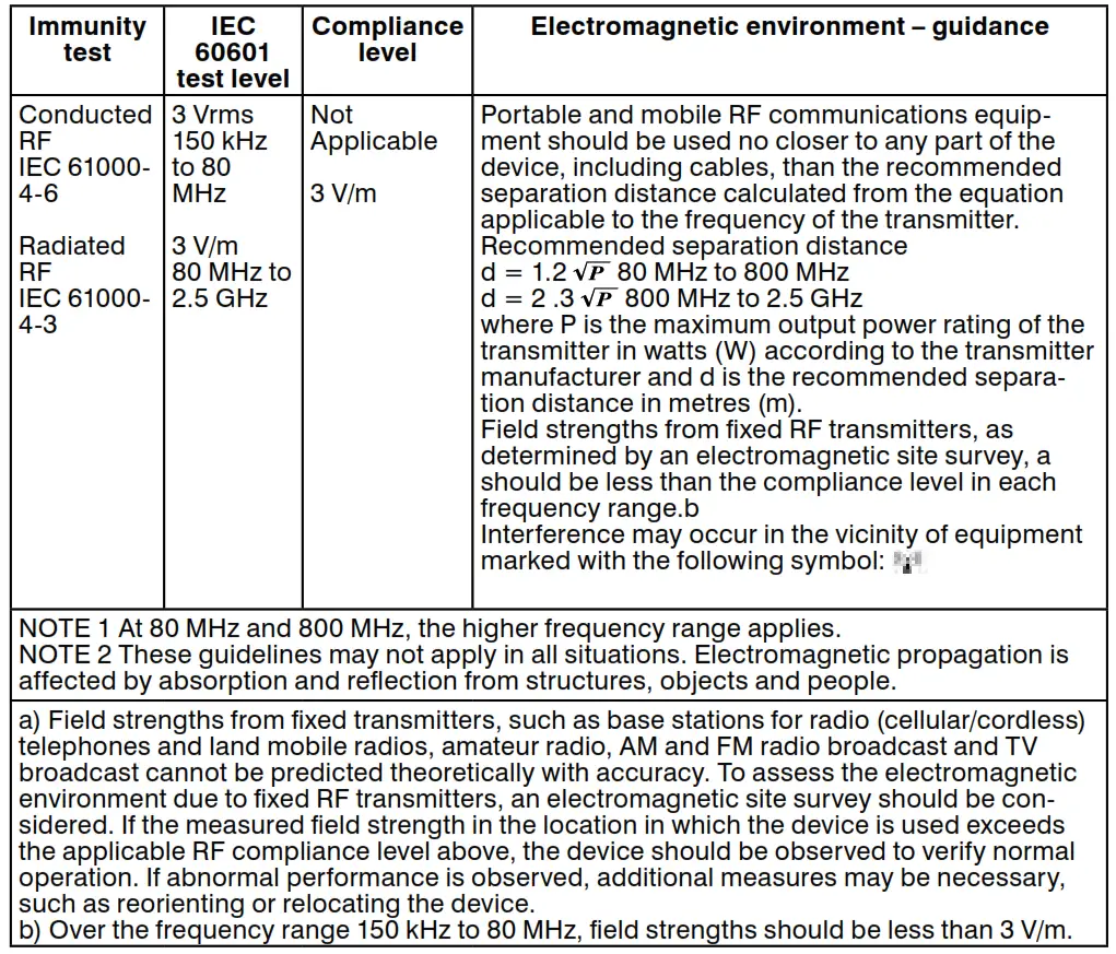 ELECTROMAGNETIC COMPATIBILITY 3