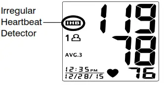 IRREGULAR HEARTBEAT DETECTOR
