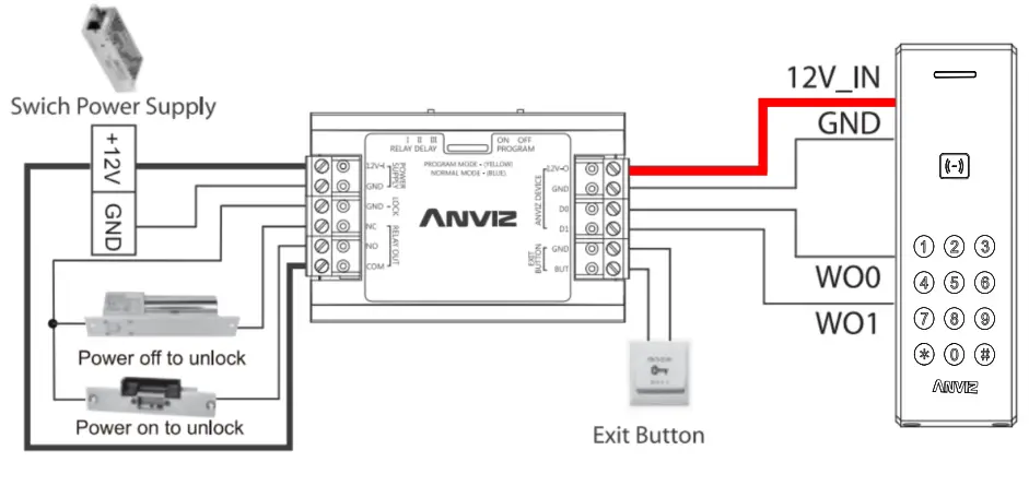 ANVIZ C2 KA Outdoor RFID Access Control Terminal - 10