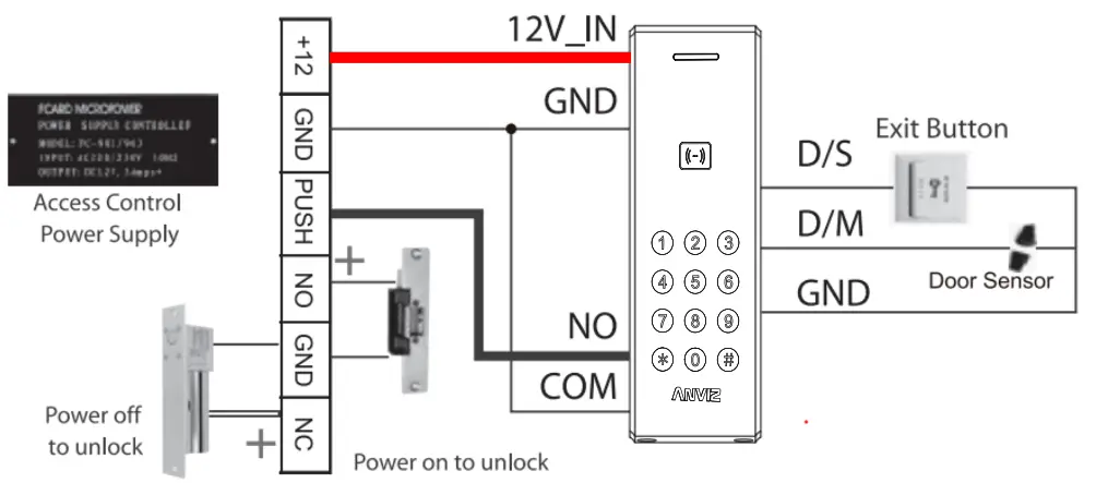 ANVIZ C2 KA Outdoor RFID Access Control Terminal - 9