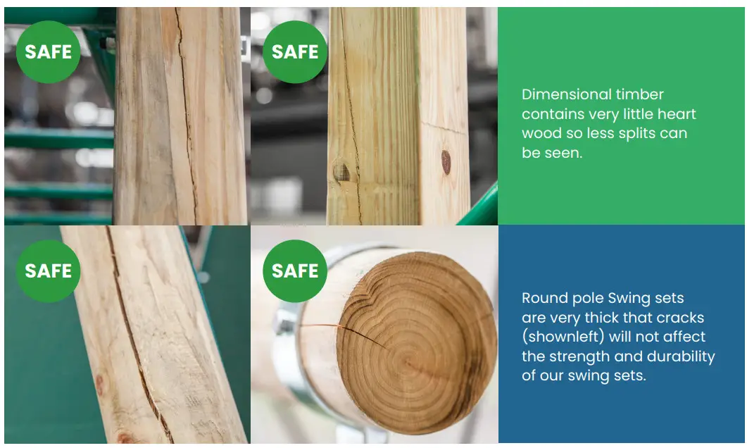 LIFESPAN 3m Amazon Monkey Bars- remains safe