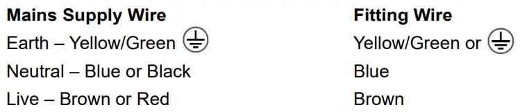 Lucci-decor-011210-Aksel-4-Light-Pendant-in-Brass-Clear-FIG-1