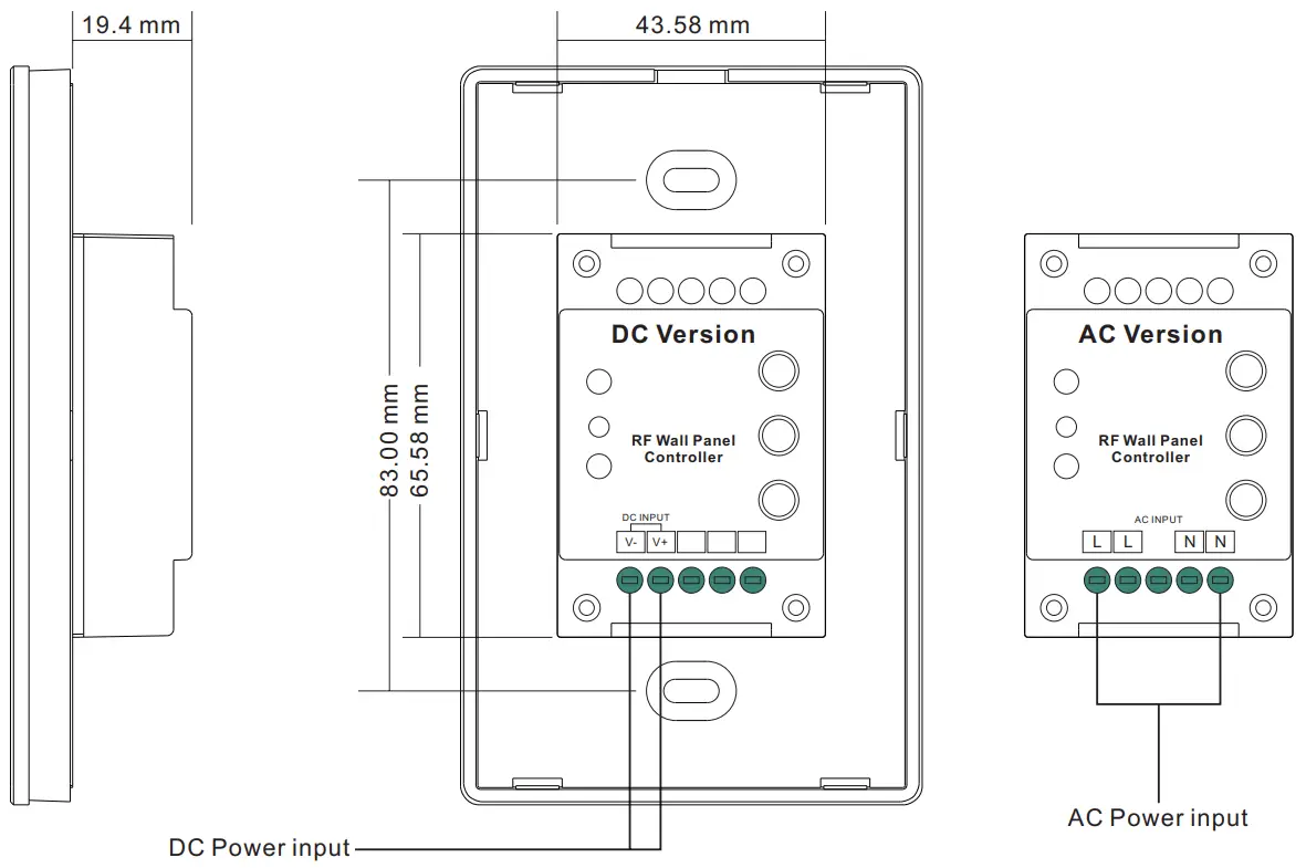 Function introduction