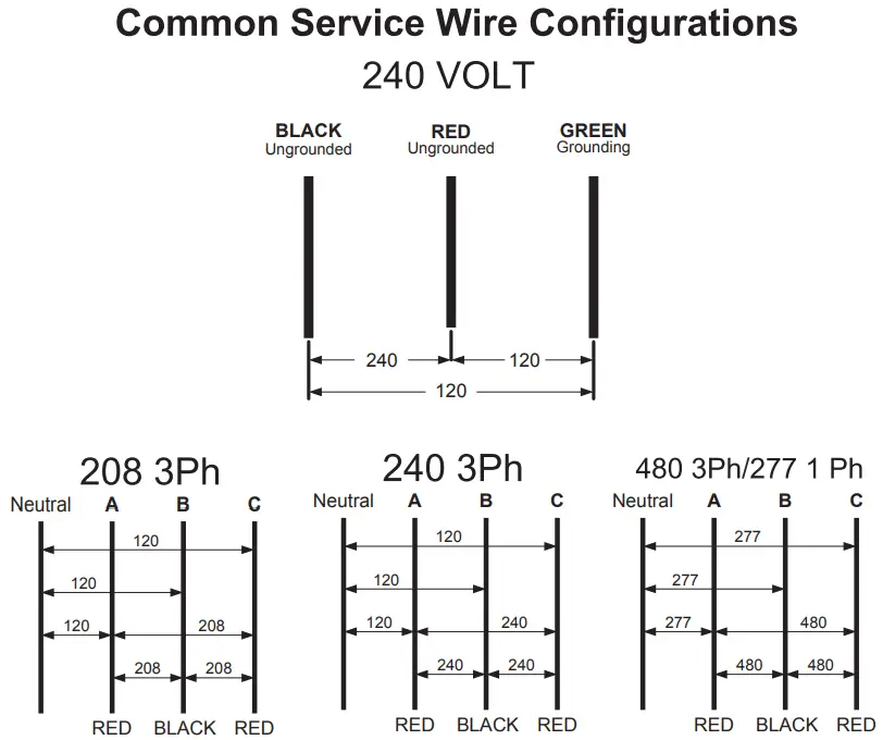 BRADFORD WHITE Medium Duty E32 Series Commercial Electric Water Heaters - Commonly