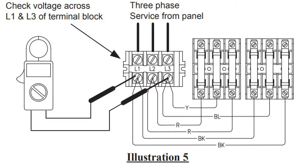 BRADFORD WHITE Medium Duty E32 Series Commercial Electric Water Heaters - Service from panel