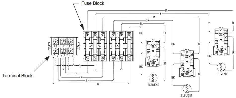 BRADFORD WHITE Medium Duty E32 Series Commercial Electric Water Heaters - Single Phase