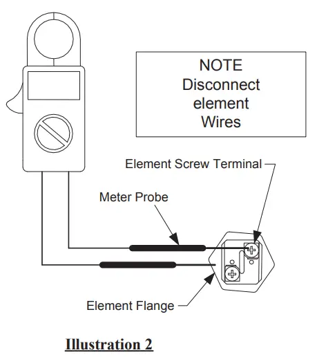 BRADFORD WHITE Medium Duty E32 Series Commercial Electric Water Heaters - WATER HEATER