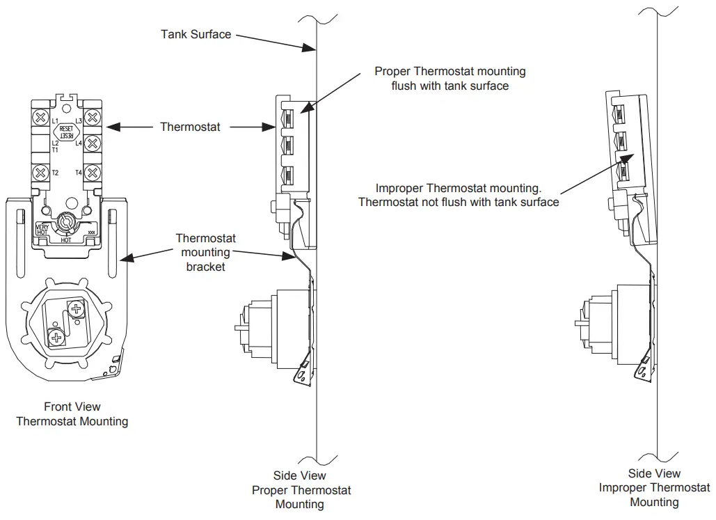 BRADFORD WHITE Medium Duty E32 Series Commercial Electric Water Heaters - heater operation