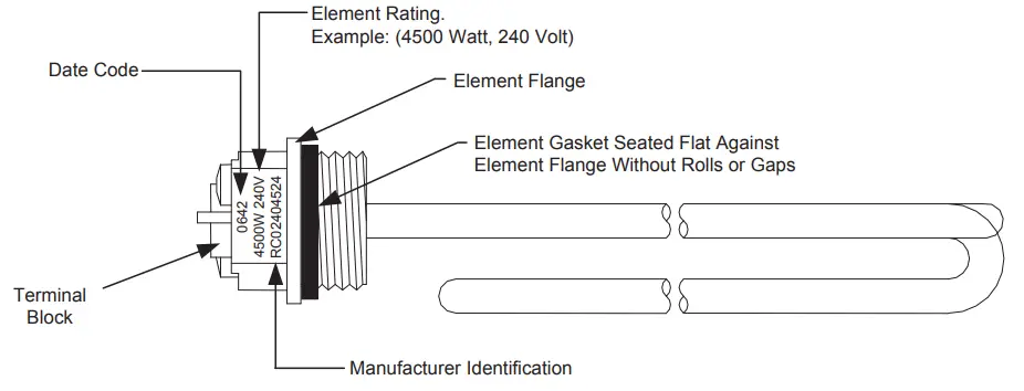 BRADFORD WHITE Medium Duty E32 Series Commercial Electric Water Heaters - resume operation
