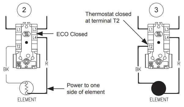 BRADFORD WHITE Medium Duty E32 Series Commercial Electric Water Heaters - thermostat is closed