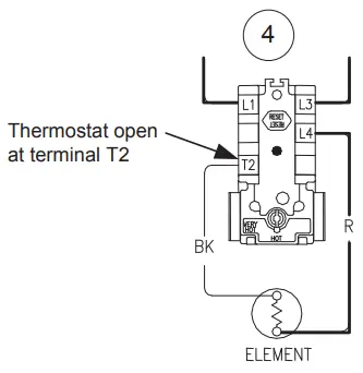 BRADFORD WHITE Medium Duty E32 Series Commercial Electric Water Heaters - thermostat is satisfied