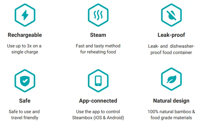 STEAMBOX-Self-Heating-Lunch-Box-Fig-02