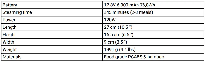 STEAMBOX-Self-Heating-Lunch-Box-Fig-22
