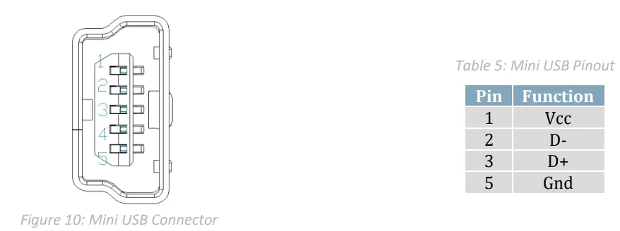 MATRIX-ORBITAL-GTT50A-Colour-TFT-Display-fig 10