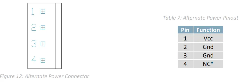 MATRIX-ORBITAL-GTT50A-Colour-TFT-Display-fig 12