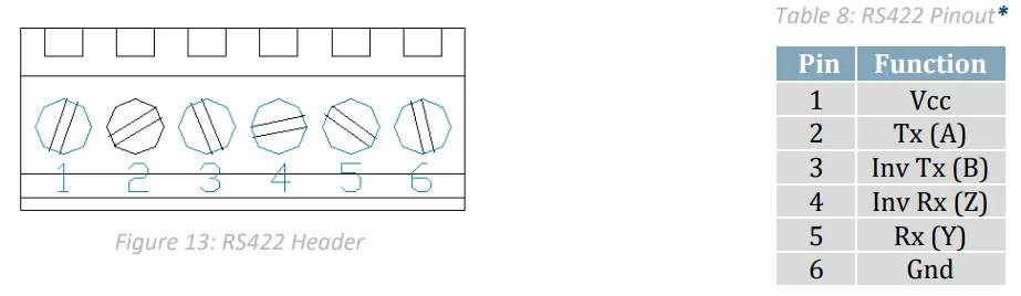 MATRIX-ORBITAL-GTT50A-Colour-TFT-Display-fig 13