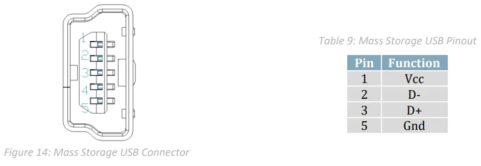 MATRIX-ORBITAL-GTT50A-Colour-TFT-Display-fig 14