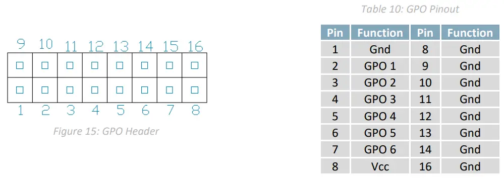 MATRIX-ORBITAL-GTT50A-Colour-TFT-Display-fig 15