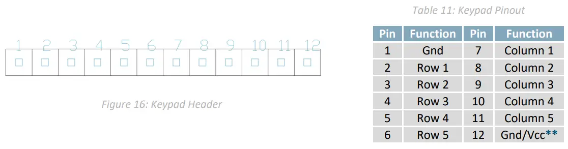 MATRIX-ORBITAL-GTT50A-Colour-TFT-Display-fig 16