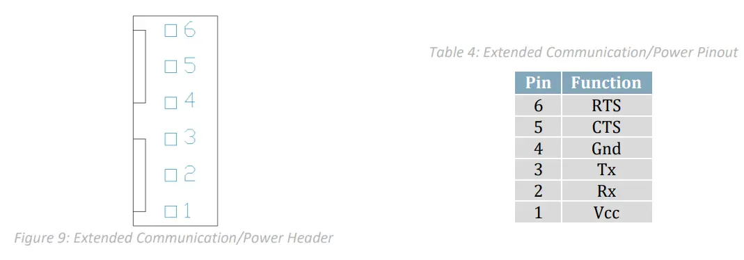 MATRIX-ORBITAL-GTT50A-Colour-TFT-Display-fig 8
