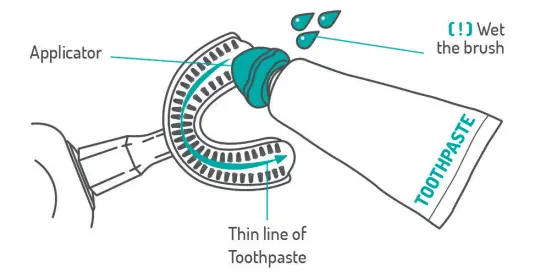 Y-BRUSH-Deep-Cleaning-Toothbrush-FIG-3