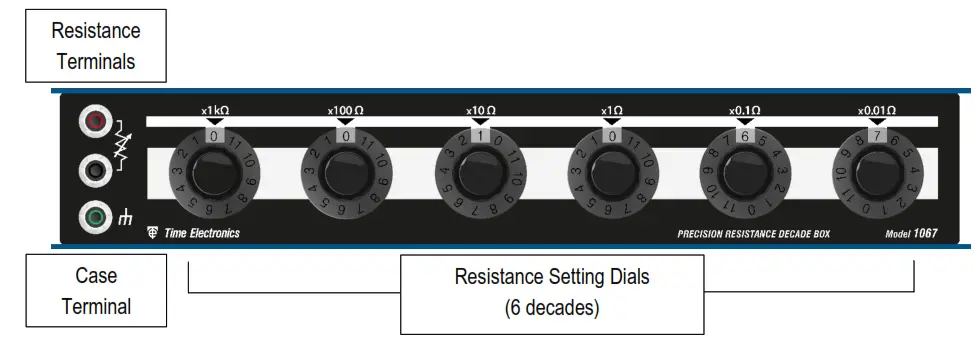 Time Electronics 1067 Precision Resistance Decade Box - Controls