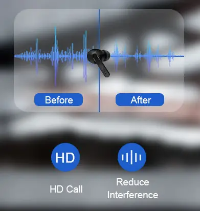 FEANS-A3-Bluetooth-5.3-True-Wireless-Earbuds-fig-2