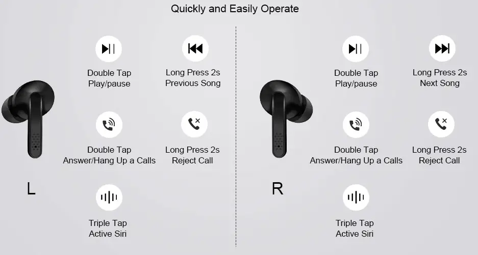FEANS-A3-Bluetooth-5.3-True-Wireless-Earbuds-fig-4