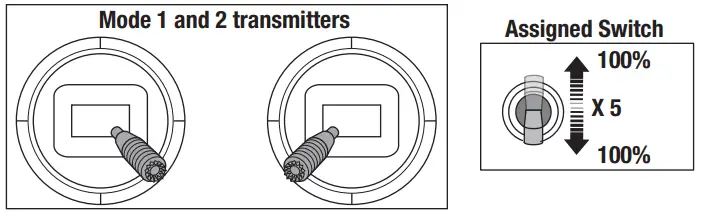 HORIZON Turbo Timber Evolution 1.5m-Assigning