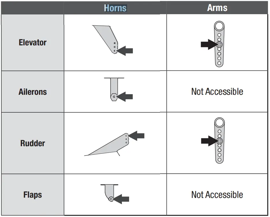HORIZON Turbo Timber Evolution 1.5m-Horns