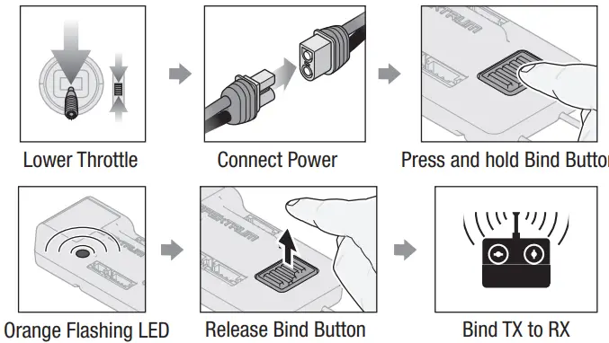 HORIZON Turbo Timber Evolution 1.5m-To Disable