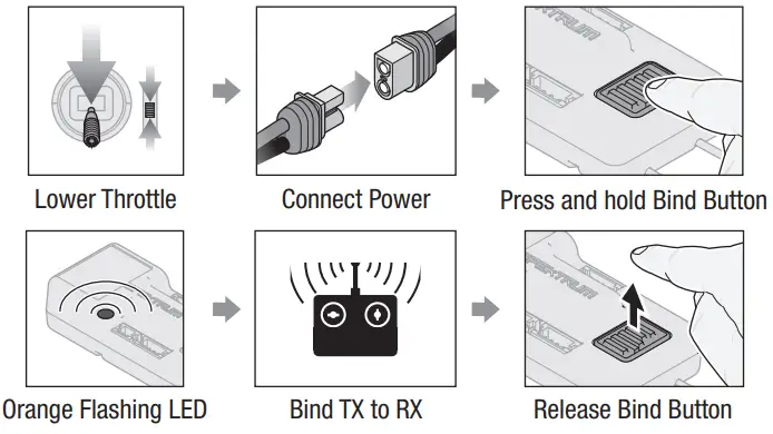 HORIZON Turbo Timber Evolution 1.5m-To Enable