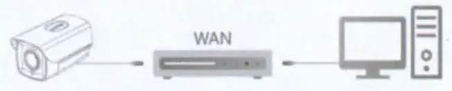 SPYCLOPS SPY-MNDM2WIP5 Mini Turret Dome Style IP Camera - fig 5