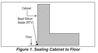 Perlick-BC24-Flat-Top-Bottle-Cooler-FIG3
