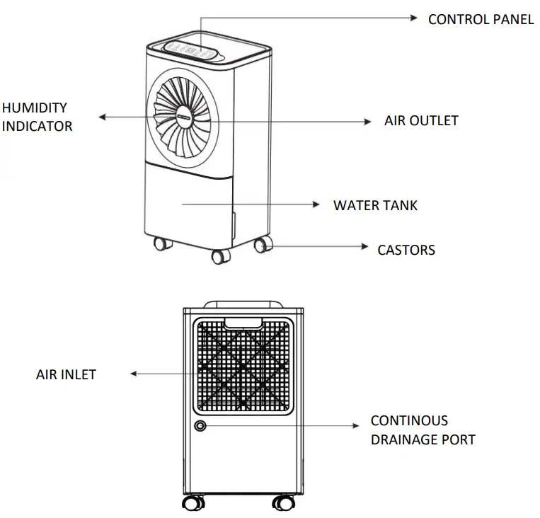 electriQ-CD10L-V5-10L-Compressor-Dehumidifier-fig3