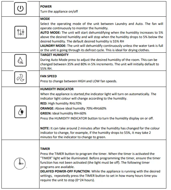 electriQ-CD10L-V5-10L-Compressor-Dehumidifier-fig7