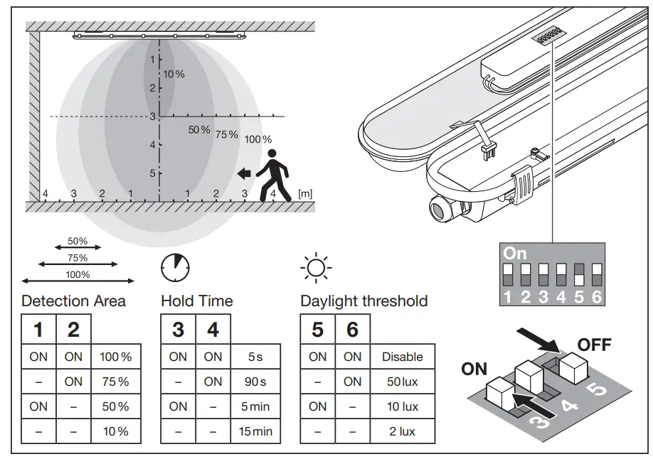 4058075541962 DampProof Sensor IP65 How to use4058075541962 DampProof Sensor IP65 How to use