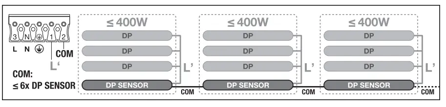 4058075541962 DampProof Sensor IP65 How to use4058075541962 DampProof Sensor IP65 How to use