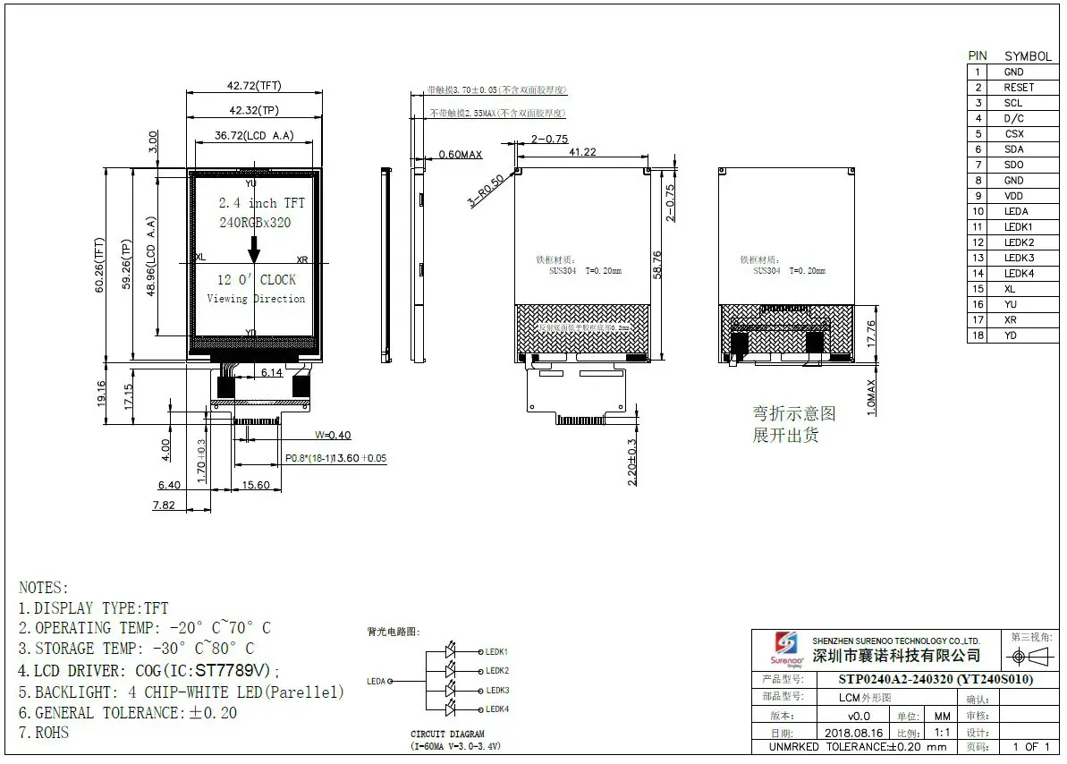 Surenoo-STP0240A2-240320-Series-TFT-LCD-Panel-fig-2