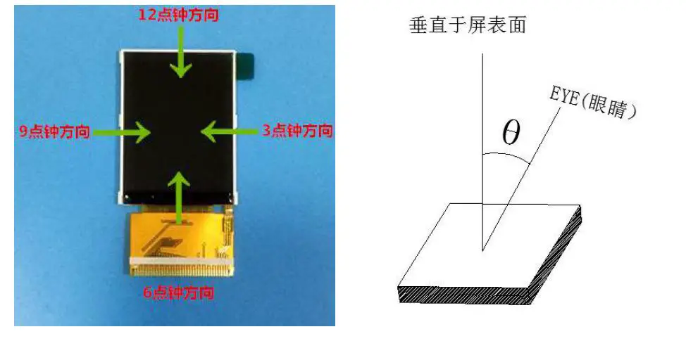 Surenoo-STP0240A2-240320-Series-TFT-LCD-Panel-fig-6