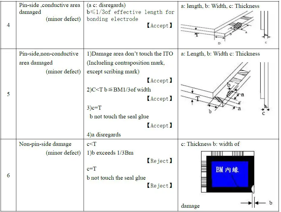 Surenoo-STP0240A2-240320-Series-TFT-LCD-Panel-fig-8