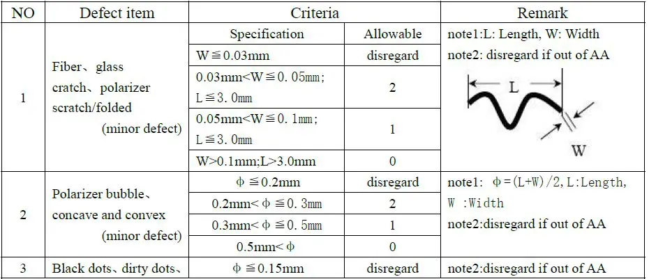 Surenoo-STP0240A2-240320-Series-TFT-LCD-Panel-fig-9