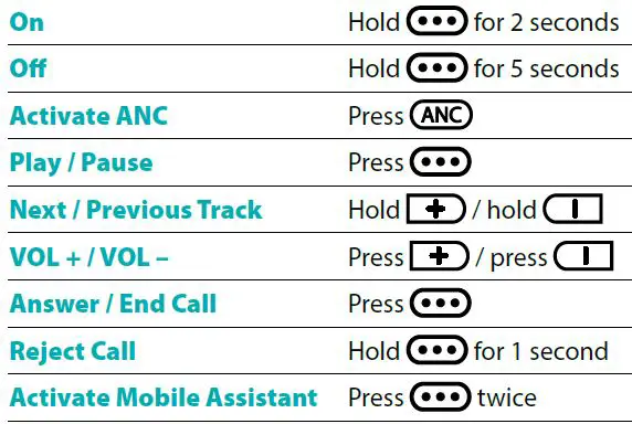 LAMAX NoiseComfort ANC Headphones-1
