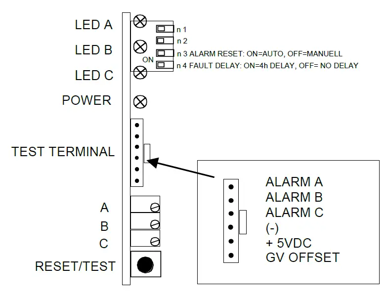 INFICON LDM250 LDM450 LDM650 Lo 10