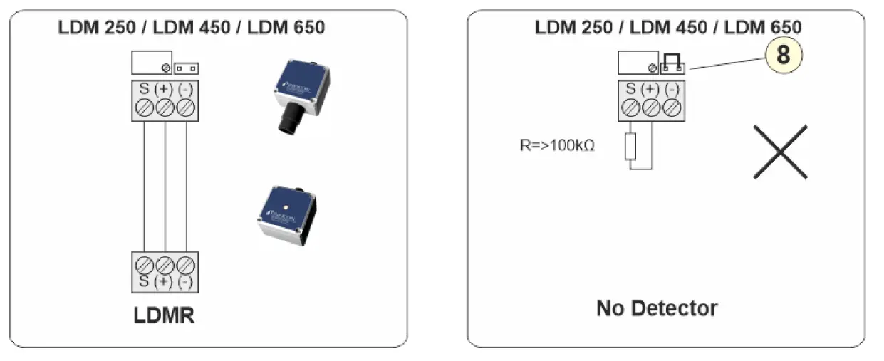 INFICON LDM250 LDM450 LDM650 Lo 4
