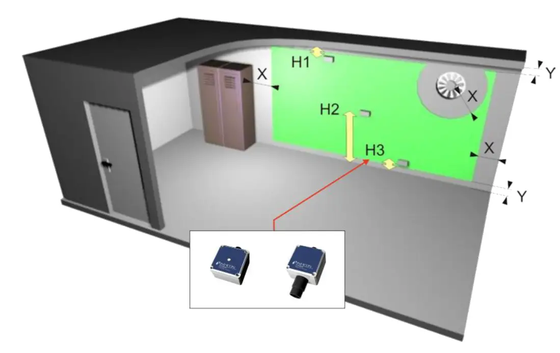 INFICON LDM250 LDM450 LDM650 Lo 7