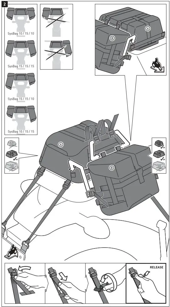SW-MOTECH BC.SYS.01.889.20000 SysBag 30 Bag System Instruction Manual - Fastening