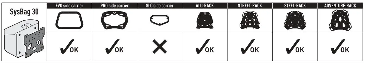 SW-MOTECH BC.SYS.01.889.20000 SysBag 30 Bag System Instruction Manual - General Information